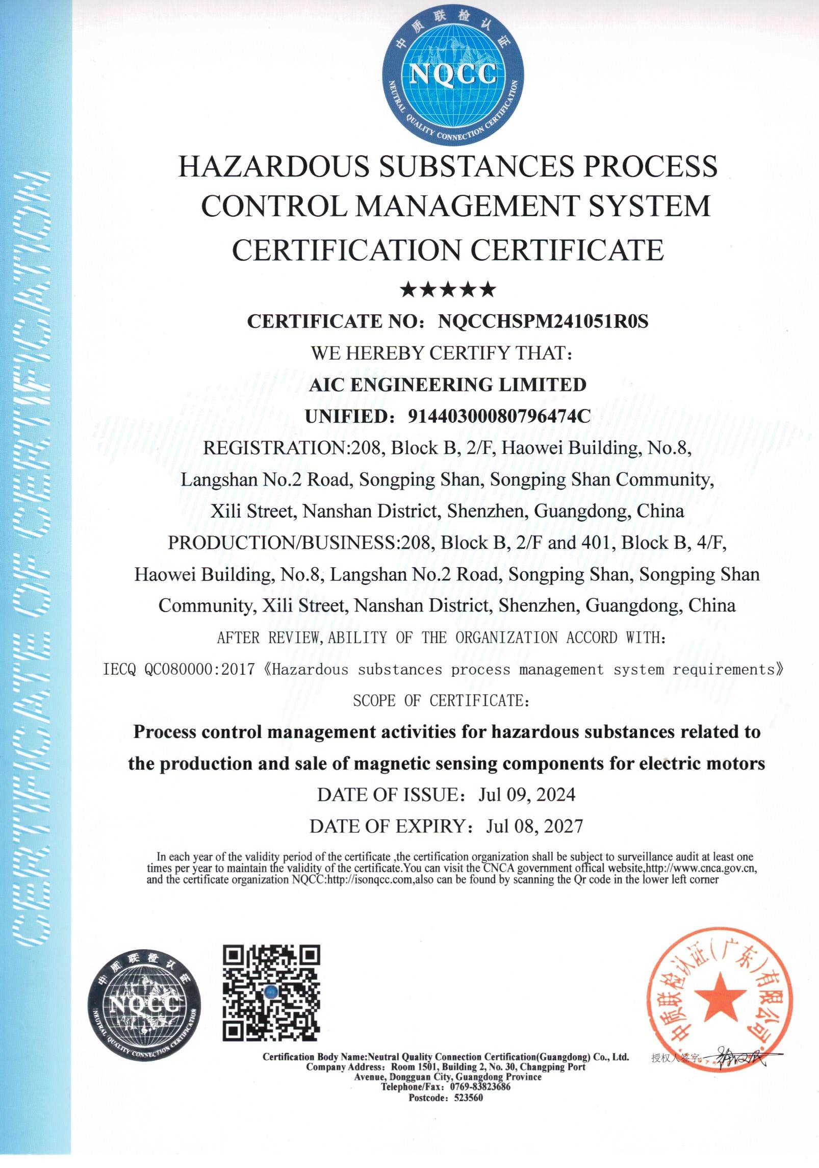 Hazardous Substance Process Management (HSPM) Certificate