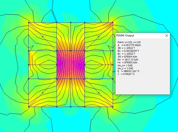 Uniform-Field Cavity