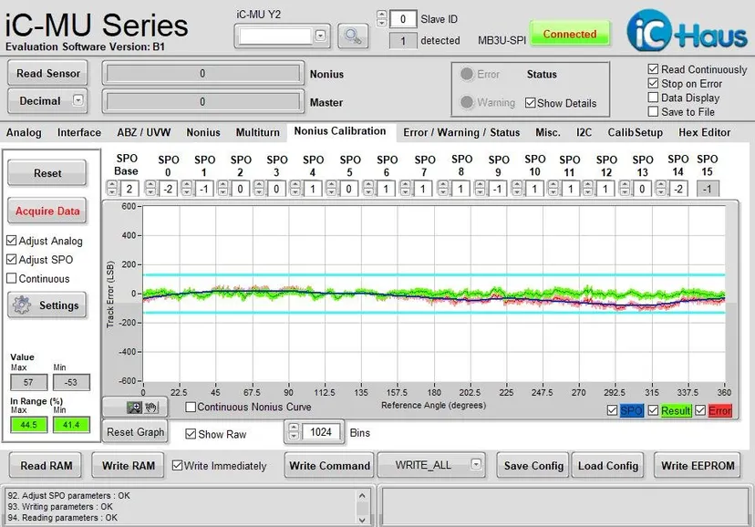 MU128 SMD37-56-12.6 Factory Test Data — iC-MU Evaluation Software (Nonius Calibration)