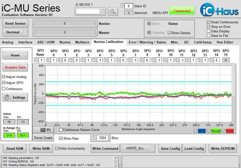 MU150 SMD18-34-5 Factory Test Data — iC-MU Evaluation Software (Nonius Calibration)