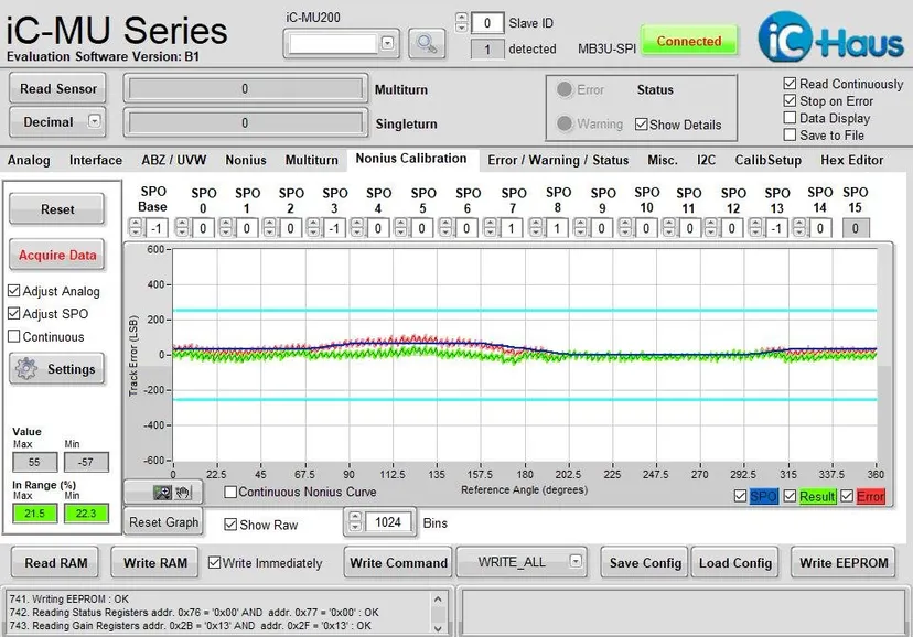 MU200 SMD25-44.5-1.4 Factory Test Data — iC-MU Evaluation Software (Nonius Calibration)
