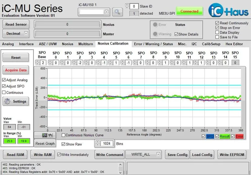 MU150 SMD15-33.5-1.1 Factory Test Data — iC-MU Evaluation Software (Nonius Calibration)
