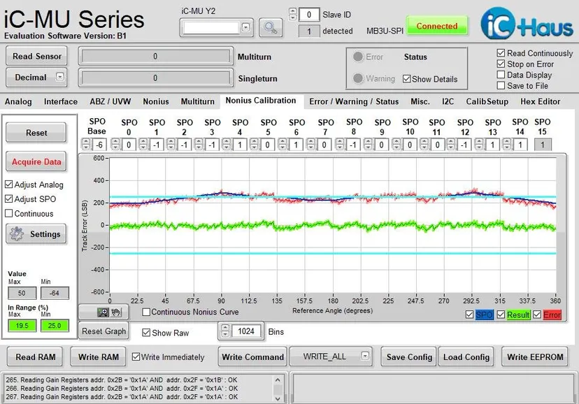 MU128-15-29-1.1 Factory Test Data — iC-MU Evaluation Software (Nonius Calibration)