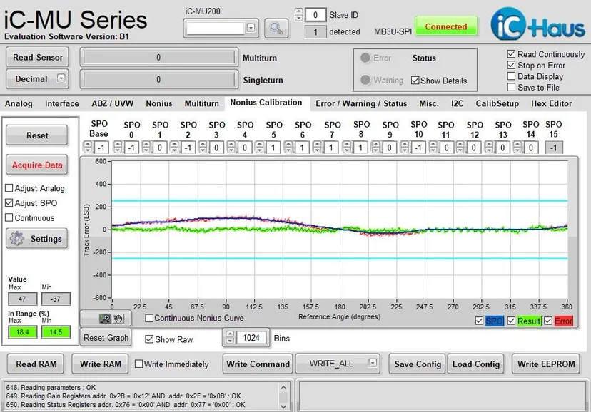 MU200-25-49-2 Factory Test Data — iC-MU Evaluation Software (Nonius Calibration)